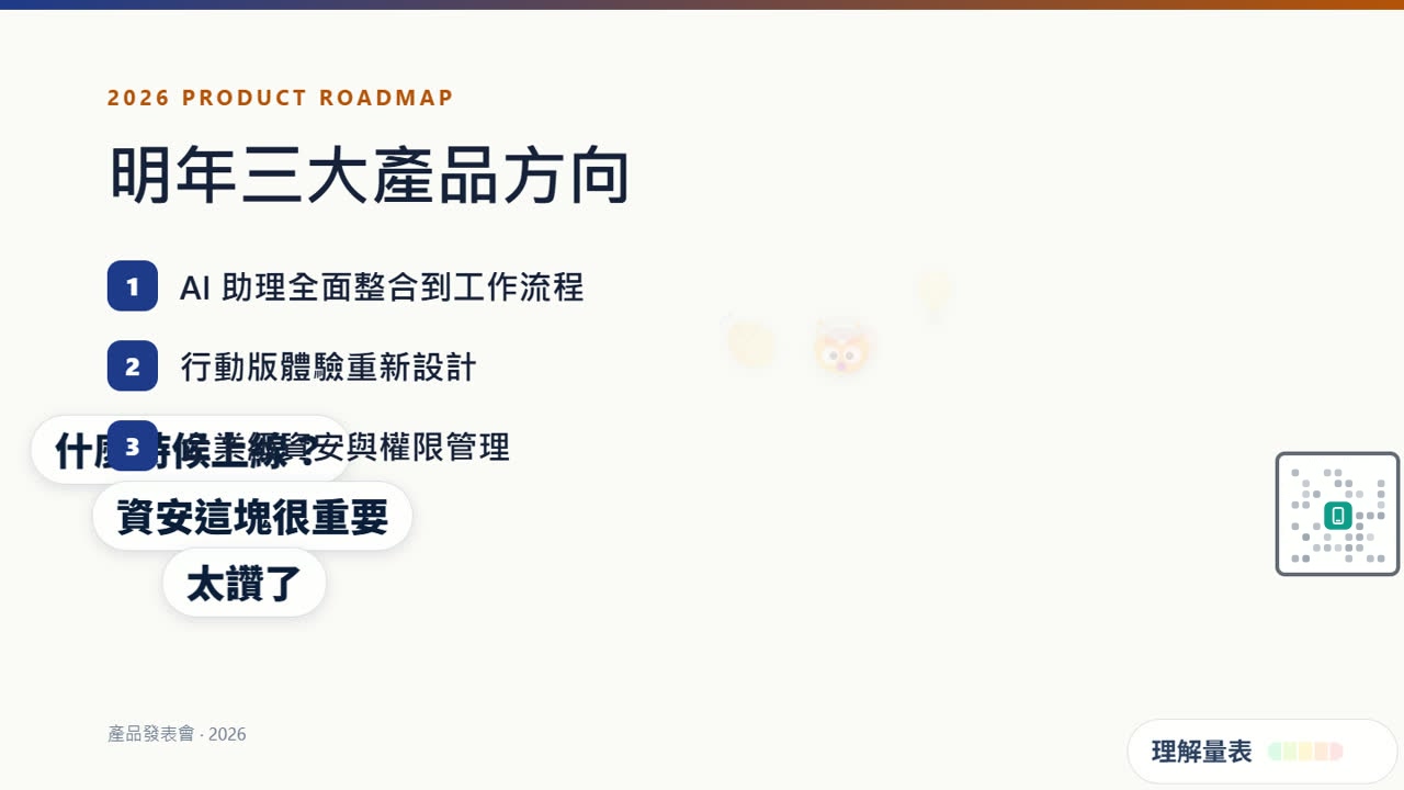 投影片上的即時表情與留言