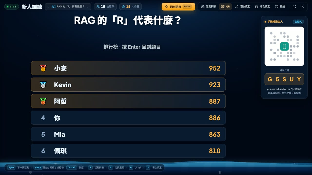 搶答揭曉答案