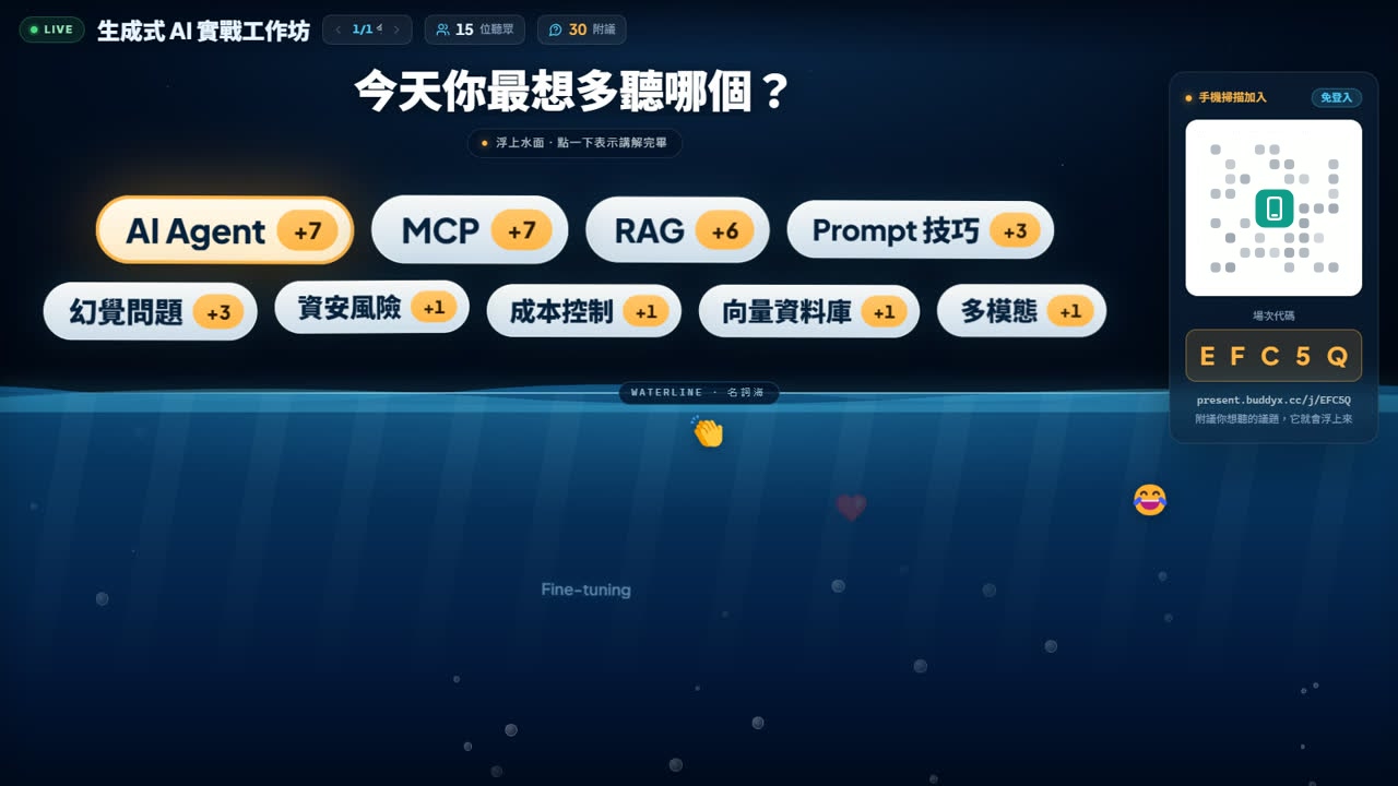 眾意院:熱門議題浮上海面
